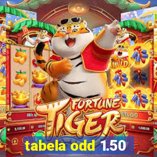 tabela odd 1.50